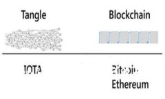 ### 如何在Token.im中找到云
