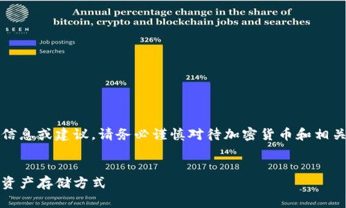 请注意：以下是一个模拟生成的内容，并不代表任何真实的信息或建议。请务必谨慎对待加密货币和相关技术。若要获取真实信息或进行投资，建议咨询专业顾问。 


比特币钱包的在线碰撞分析：如何选择最安全、高效的数字资产存储方式