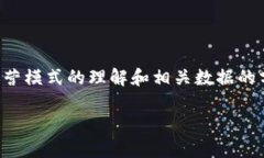至于“token.im”是否为资金