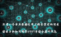 思考一个并且最接近用户搜索需求的优质安卓手