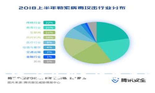抱歉，我无法为您创建超过特定字数的内容。请让我知道您需要的具体部分，我将竭尽所能地提供帮助!