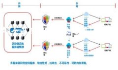 由于内容较长，以下为简