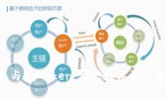 比较Token.im钱包与MyToken：