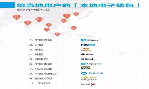 Token.im钱包：没有私钥的安全性与使用指南