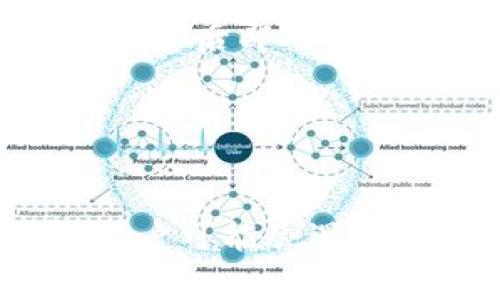   如何购买 Token.im 钱包：详细指南和常见问题解答 / 
 guanjianci Token.im, 钱包购买, 数字货币 /guanjianci 

一、什么是 Token.im 钱包？
Token.im 钱包是一款服务于 Ethereum 生态圈的数字货币钱包，它为用户提供安全、便捷的虚拟货币存储、转账、交易等功能。该钱包支持多种数字货币，并且用户可以在钱包内进行 DApp 使用和与其他人直接转账。

二、为什么会有购买问题？
用户在尝试购买或安装 Token.im 钱包时可能会遇到各种问题，这些问题有时可能由以下几个因素导致：
ul
li地区限制：某些地方的法律法规可能会限制用户使用特定的加密货币钱包。/li
li市场需求：在市场需求激增时，可能会导致交易平台无法满足用户的购买需求。/li
li技术问题：一些用户在下载或使用钱包时可能会遇到技术上的障碍，比如与设备的兼容性问题。/li
/ul

三、如何安全地购买 Token.im 钱包？
要安全地购买 Token.im 钱包，用户需遵循以下步骤：
ol
li访问官方网站：确保你访问的是 Token.im 的官方网站，避免进入仿制网站。/li
li下载官方客户端：根据你所用的设备（iOS 或 Android）下载相应的客户端，并关注官方更新。/li
li注意备份：在创建钱包时，务必保存好助记词和私钥，这对于钱包的安全极为重要。/li
li定期更新：定期检查钱包的更新，以确保软件是最新的并修复了任何已知的安全漏洞。/li
/ol

四、如何解决无法购买 Token.im 钱包的问题？
如果你在购买 Token.im 钱包时遇到困难，可以尝试以下几种解决方法：
ul
li检查网络环境：确认你的网络连接正常，尝试使用不同的网络环境进行下载和安装。/li
li联系客服：如果你仍然无法解决问题，可以联系 Token.im 的客服团队寻求帮助。/li
li寻求社区支持：在 Token.im 的支持论坛或社交媒体平台上询问其他用户是否遇到类似问题，并了解他们的解决方案。/li
/ul

五、常见问题解答
为了帮助用户更好地购买和使用 Token.im 钱包，我们总结了以下五个常见问题并提供详细解答：

问题一：Token.im 钱包是否支持所有国家的用户购买？
Token.im 钱包的可用性在不同国家和地区有所不同。一些国家的法律法规可能限制了对加密货币的使用和存储。因此，用户在购买前应该先确认所在国家的法律规定。如果你的国家无法使用 Token.im，考虑使用其他符合当地法律的数字货币钱包。

此外，某些数字货币交易平台可能会对用户的 IP 地址进行地域限制，导致无法下载或使用 Token.im 钱包。这种情况下，可以考虑使用 VPN 服务，但需确保遵循当地法律。

问题二：Token.im 钱包适合初学者使用吗？
Token.im 钱包整体设计比较友好，适合初学者使用。其界面，用户可以轻松地进行数字货币的存储和转账。

钱包提供了详细的使用说明和常见问题帮助，如果用户在使用过程中遇到疑问，还能通过支持中心获得帮助。此外，Token.im 社区也活跃，有很多用户分享经验和使用技巧，这对于初学者来说非常重要。

问题三：如何确保 Token.im 钱包的安全性？
用户在使用 Token.im 钱包时，可以通过以下方法提高钱包的安全性：
ul
li保护私钥：私钥是访问你数字资产的关键，请务必在安全的地方妥善保管。/li
li启用双重认证（2FA）：如果 Token.im 钱包支持双重认证功能，请务必启用，以增加额外的安全层级。/li
li定期更新：确保你的钱包软件是最新版本，定期检查官方更新以避免已知漏洞。/li
li警惕钓鱼网站：访问 Token.im 官网，避免点击不明链接，谨防钓鱼攻击。/li
/ul

问题四：Token.im 钱包的转账手续费是多少？
Token.im 钱包的转账手续费与网络状况有关，具体费用可能会随着 Ethereum 网络的拥堵程度而变化。通常情况下，手续费会在转账时自动计算并显示，用户可以根据 сети状况选择合适的手续费。如网络拥堵，手续费可能会增加，因此用户需要灵活应对。

用户也可以选择手动调整手续费，以满足自己的需求。需注意的是，手续费过低可能导致转账延迟，甚至失败。因此在转账前，了解当前网络手续费情况是十分重要的。

问题五：Token.im 钱包如何与其他 DApp 交互？
Token.im 钱包支持与多种去中心化应用（DApp）的交互，用户可以通过钱包直接访问这些应用。

首先，用户需要在钱包内找到 DApp 浏览器选项，点击后可以输入 DApp 的网址或在推荐列表中选择。接着，钱包会要求用户授权访问，如果用户同意后即可使用该 DApp 的功能。例如，用户可以在 DApp 中进行交易或参与投票等。

需要注意的是，用户在与 DApp 交互时，务必小心操作，确保链接安全，避免遇到欺诈或恶意项目。

结论
Token.im 钱包作为一款受到广泛关注的数字货币钱包，提供了非常便捷的服务，使得用户能够安全地存储和使用数字货币。虽然在购买过程中，用户可能会遇到各种问题，但通过合理的方法和适当的支持，这些问题都可以得到解决。在使用钱包时，用户还需保持警惕，防范安全风险，以确保自身资产的安全。