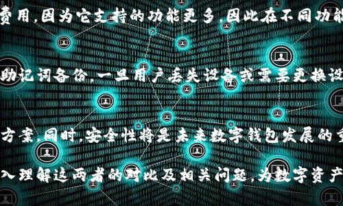   以太零钱包与Token.im：探索安全、便捷的数字资产管理工具 / 
 guanjianci 以太零钱包, Token.im, 数字资产管理 /guanjianci 

在数字资产的世界中，钱包是用户管理和保护其加密货币的重要工具。无论是比特币、以太坊还是其他数字资产，用户都需要一个安全、便捷且功能强大的钱包来进行交易和管理。本文将对比以太零钱包和Token.im，探讨它们的特性、优势与不足之处，让用户可以依据个人需求做出选择。

一、以太零钱包：基础与功能
以太零钱包（Ether Wallet）是一个基于以太坊区块链的数字资产管理工具，专注于以太坊及其代币的存储和管理。它的特点在于用户能以去中心化的方式持有和操作以太坊资产，不依赖任何中心化的机构和服务。这样的设计确保了用户对自己资产的绝对控制权。

以太零钱包的核心功能包括：生成以太坊地址、发送和接收以太币（ETH）及ERC20代币、资产查阅及交易记录等。此外，以太零钱包还提供了私钥的管理功能，使得用户可以在钱包内生成、导入和备份私钥，确保数字资产的安全性。有些用户还可以通过硬件钱包与以太零钱包进行组合，提高交易的安全性。

二、Token.im：兼容性与生态系统
Token.im是一个相对较新的以太坊钱包，秉持着易用性和安全性并重的原则。它不仅支持以太坊及ERC20代币的存储与管理，还兼容多种DApp、DeFi项目，具备一定的生态系统功能。这让Token.im能够在更广泛的领域内，不仅限于资产管理，提供更丰富的用户体验。

Token.im的用户界面非常友好，适合新手和普通用户使用，操作简单明了。它提供了多语言支持和社区功能，用户可以选择自己熟悉的语言，并在社区中参与讨论和交流。而且，Token.im还注重与各大DeFi项目合作，使得用户在钱包内也能便捷地接入这些创新服务。

三、以太零钱包与Token.im的安全性对比
安全性是用户选择数字钱包的重要考量因素。以太零钱包的特点在于私钥完全掌握在用户手中，确保了去中心化的特性，但如果用户对私钥的管理不够谨慎，一旦失去私钥，资产将无法找回。而且，以太零钱包的网页版易受到钓鱼攻击，需要格外小心。

相比之下，Token.im选择了多种安全机制来保护用户资产，包括生物识别、双重身份验证等。Token.im的私钥管理相对灵活，用户可以选择将私钥保存在本地设备上，也可以选择使用云端服务。同时，Token.im也会定期更新安全策略，确保符合行业最佳实践。

四、用户体验与功能对比
在用户体验方面，以太零钱包由于其直观的界面和稳定的性能，适合有一定经验的用户。用户可以方便地进行资产管理和交易操作，但功能较单一，需要用户在想要使用更复杂的协议时，进行额外学习和操作。

而Token.im则凭借其多功能性与生态整合性，提供了更加丰富的用户体验。用户能够直接在钱包中使用各类DeFi协议、参与流动性挖矿或投资项目，这种设计大大降低了用户在使用不同产品时的门槛。

五、用户社区与支持
以太零钱包与Token.im都是通过不同的用户社区来支持其产品发展的。以太零钱包的用户群体多为技术型用户，社区活跃，提供诸多技术支持内容和外部链接参考。用户可以自行解决遇到的问题，社区的活跃度相对较高。

Token.im则注重回馈用户，营造良好的社区氛围。它定期举行线上活动、技术讲解，促进用户之间的互动与学习。不仅如此，Token.im在用户支持方面也比较完善，提供多语言客服以满足不同地区用户的需求。

相关问题与解答

1. 如何选择适合自己的数字钱包？
在选择数字钱包时，用户应该考虑多个方面，包括安全性、功能、多样性、用户体验和社群支持。首先，了解自己需要存储的数字资产，是否支持相应的钱包类型。其次，评估钱包的安全机制，比如是否支持硬件钱包接入、双重验证等。在这方面，用户应该选择知名度高且社区活跃的钱包，确保能获得最及时的技术支持与安全更新。

2. 数字钱包的私钥有多重要？如何安全存储？
私钥是访问和控制数字资产的“钥匙”，失去私钥意味着失去对资产的控制。因此，私钥的管理至关重要。用户应选择生成私钥的方式，把私钥存于离线状态，例如纸质备份或硬件钱包中。同时，避免在不安全的环境中输入私钥，定期对备份进行检查与更新，以确保私钥不被篡改或失效。

3. 以太零钱包与Token.im的费用比较如何？
两种钱包在费用结构上存在一定的差异。以太零钱包通常是纯粹的以太坊钱包，用户在进行交易时仅需支付网络手续费。Token.im有可能涉及DApp使用费用，因为它支持的功能更多，因此在不同功能下，可能会产生一定的费用。用户在进行交易之前，应仔细了解各类交易的成本，以及钱包提供的费用透明度。

4. 如何处理钱包的恢复与备份？
无论使用哪个钱包，备份和恢复都是强化安全的重要步骤。以太零钱包通常提供私钥备份功能，用户应定期对钱包及其私钥进行备份。而Token.im则提供助记词备份，一旦用户丢失设备或需要更换设备，只需输入助记词即可快速恢复资产。用户应该学习如何正确进行钱包备份与恢复，确保数字资产能够安全地使用。

5. 数字钱包的未来趋势是什么？
数字钱包的未来将会向更加智能化、用户友好的方向发展。随着DeFi、NFT等新兴领域的兴起，数字钱包将不断整合更多功能，提供一站式的数字资产管理方案。同时，安全性将是未来数字钱包发展的重中之重，各种自我保护机制将会被引入。此外，随着用户对隐私的重视，去中心化钱包的市场份额可能会持续上升，用户将越来越关注资产的真正控制权。

综上所述，无论是以太零钱包还是Token.im，各自都有其特点与优势，用户应根据个人需求选择适合自己的数字钱包管理工具。希望本文能够帮助用户深入理解这两者的对比及相关问题，为数字资产管理提供关键的信息与指导。