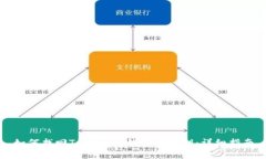 如何找回Token.im钱包的密钥：详细指南