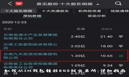 如何从IM钱包转移EOS到交易所：详细指南