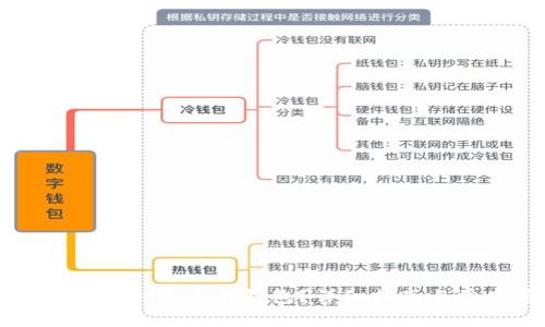如何在Token.im创建多个钱包？详细指南与常见问题解答