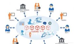 如何解决Token.im矿工费不足的问题