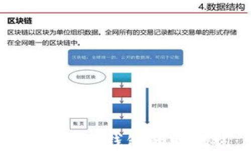 
如何找回Token.im钱包的助记词：详细指南