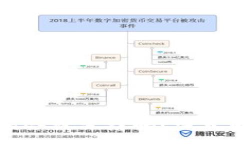 冷钱包imToken会被冻结吗？深入解析与安全策略