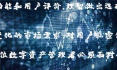 baioti货币钱包与Token.im：选