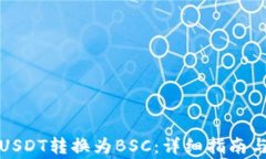 TP钱包如何将USDT转换为B