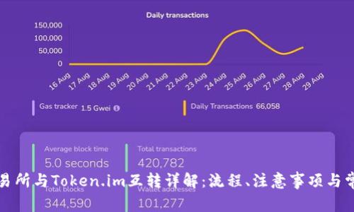 代币交易所与Token.im互转详解：流程、注意事项与常见问题