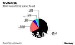 如何解决Token.im钱包无法显