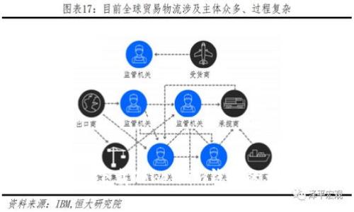 国内怎么下载Token.im钱包的详细指南
