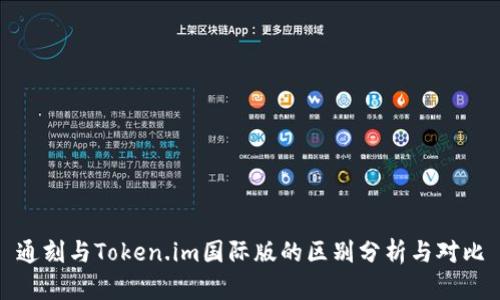 通刻与Token.im国际版的区别分析与对比