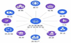 在这里，我将为你创建一