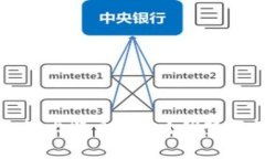 如何选择合适的比特币钱