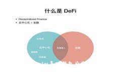 如何解决Token.im导入钱包后