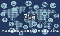 皮质钱包是区块链钱包吗
