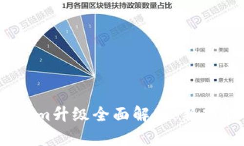 以太坊钱包Token.im升级全面解析：新功能与用户体验提升