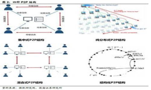 如何安全地将比特币提取到钱包？详细指南与常见问题解答