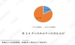 比特币钱包出错的解决方