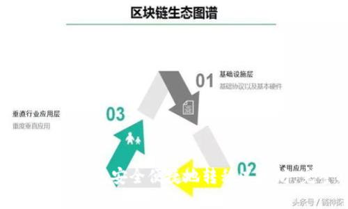 如何通过IM钱包安全便捷地转移以太坊：完整指南