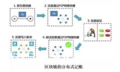 : 深入了解USDT钱包：选择