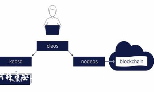 如何将币安上的数字资产安全提币到Token.im钱包