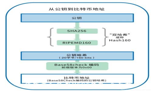 :如何下载和使用USDT钱包：全面指南