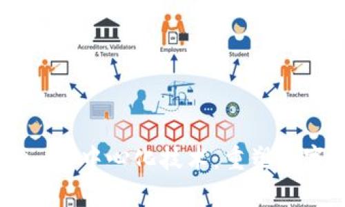 全面解析Token.im去中心化技术：重塑数字资产管理的未来