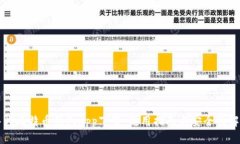华为比特币钱包app下载：
