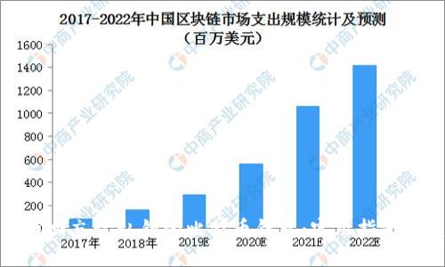 如何找回忘记私钥的比特币钱包：实用指南与建议