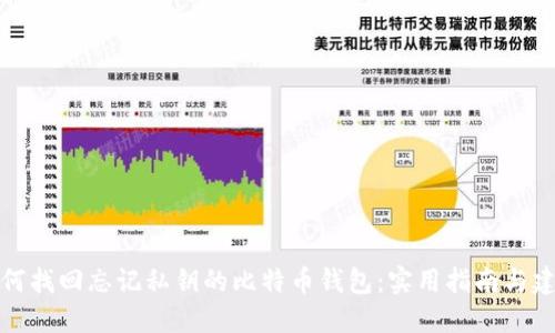 如何找回忘记私钥的比特币钱包：实用指南与建议