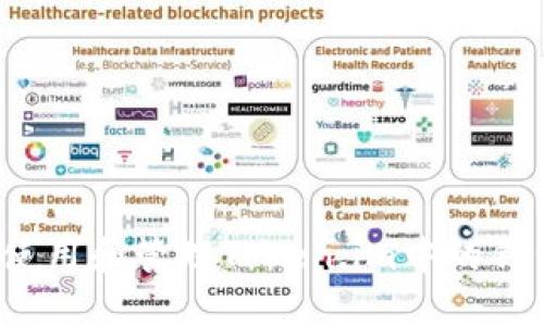 如何安全使用和管理Token.im中的钱包助记词？