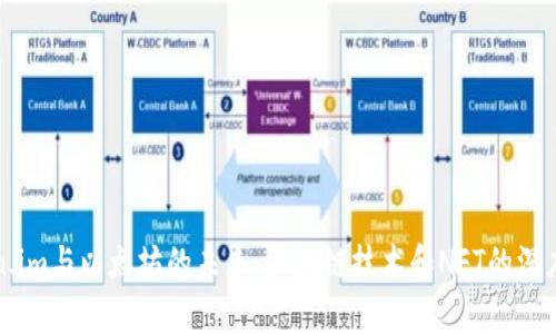 token.im与以太坊的未来：区块链技术和NFT的深度解析