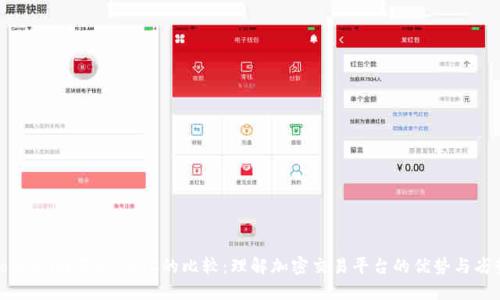 Token.im与OTCBTC的比较：理解加密交易平台的优势与劣势