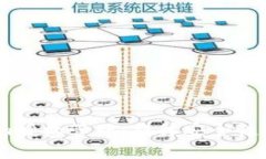 全面了解Token.im授权管理：