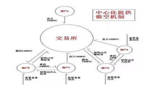   如何查找和验证USDT钱包地址的详细指南 / 

 guanjianci USDT钱包, 钱包地址查询, 加密货币安全 /guanjianci 

在这个数字化和去中心化的金融环境中，加密货币正在迅速崛起，其中USDT（Tether）作为一种以美元为基础的稳定币，受到了广泛的欢迎。对于新手用户来说，了解如何查找和安全使用USDT钱包地址是非常重要的。本文将深入探讨USDT钱包地址的查询方法、安全性注意事项、以及如何避免常见错误，以帮助用户有效管理自己的加密资产。

什么是USDT钱包地址？
USDT钱包地址是存储和接收Tether（USDT）这一加密货币的唯一标识符。类似于传统银行账户的账号，USDT钱包地址确保您的资金安全并支持区块链技术，它由一串字母和数字组合而成。不同于银行账户，USDT钱包地址没有中央管理机构，所有交易都是通过区块链技术直接在用户之间进行的。

USDT作为一种稳定币，其价值始终与美元挂钩，这使得其成为数字货币市场中的重要组成部分。USDT钱包地址的安全性和准确性对确保交易的成功至关重要，因此熟悉如何查找和管理这些地址是每个加密货币用户必修的课程。

如何查找USDT钱包地址？
查找USDT钱包地址通常通过以下几个步骤完成：
ol
listrong选择钱包平台：/strong首先，用户需要选择一个支持USDT的数字钱包。市场上有多种选择，包括硬件钱包（如Ledger、Trezor）、软件钱包（如Exodus、Trust Wallet）以及在线钱包（如Coinbase、Binance）。/li
listrong注册账户：/strong如果您选择的是在线钱包或交易平台，您需要创建一个账户并进行身份验证。在注册过程中，请确保您使用安全的密码，并启用两步验证以增加账户的安全性。/li
listrong找到钱包地址：/strong一旦您的账户设置完成并成功登录，通常在“钱包”或“资产”页面中，您可以找到USDT。点击USDT后，您会看到“收款地址”或“钱包地址”的选项。这就是您用于接受USDT的地址。/li
/ol

每个钱包的界面可能略有不同，但大多数平台都采用类似的布局以帮助用户迅速找到所需信息。在下载和使用软件钱包时，请确保您从官方渠道获取软件，以减少被恶意软件攻击的风险。

钱包地址的安全性注意事项
安全性是管理USDT钱包地址时不可或缺的一部分。以下是一些基本的安全措施：

ol
listrong保管好私钥：/strong每个钱包都有一个私钥，它相当于您钱包的“密码”。切勿将私钥分享给他人，也不要在线存储。最佳做法是将其记录在安全的地方，如纸张上，加密存储或硬件设备中。/li
listrong启用双重验证：/strong很多加密钱包和交易所提供双重验证功能，建议不要忽视这个额外的安全验证过程，它能有效防止不明攻击者的入侵。/li
listrong定期监控账户交易：/strong及时查看您的账户设置和历史交易，确保没有异常活动。如果发现可疑交易，请立即采取措施，比如更改密码或联系支持团队。/li
/ol

通过上述方法增加钱包的安全性，可以大幅降低被盗或丢失资金的风险。始终保持警惕，并保持对加密货币世界的最新动态的了解。

如何确保钱包地址的准确性？
在进行USDT交易时，确保钱包地址的准确性至关重要。以下是一些有效的确认方法：

ol
listrong复制和粘贴：/strong建议使用“复制”和“粘贴”功能，而不是手动输入钱包地址。在发送资金之前，确保地址为空格和字符的一致性，避免常见的拼写错误。/li
listrong使用扫描二维码：/strong大多数加密钱包允许用户生成二维码。使用扫码工具可以迅速并准确地获取钱包地址，从而降低手动输入的失败风险。/li
listrong测试小额交易：/strong在进行大额资金转账之前，建议先发送小额USDT进行测试。这种方法可以有效确认目标地址是否正确，在确保安全的情况下再进行后续操作。/li
/ol

通过采取这些措施，用户可以增加资产安全性，避免因地址错误导致的资金丢失。

常见错误及其解决方法
在查找和使用USDT钱包地址的过程中，用户容易遇到一些常见错误，这些错误可能会导致严重后果。以下是一些示例以及如何避免它们：

ol
listrong误发送到错误地址：/strong由于相似性，用户有时候会将USDT发送到错误的地址。为避免这种情况，用户应该仔细查看每个字符，并使用复制粘贴的方式。/li
listrong使用不受信任的钱包或平台：/strong在选择钱包时，必须确保其信誉良好。推荐使用知名的、用户反馈良好的电子钱包，并定期查阅相关新闻以获取最新的信息。/li
listrong失去访问私钥：/strong如果用户丢失了私钥，便无法访问他们的USDT。因此，需要采取措施定期备份并妥善保管私钥信息。/li
/ol

通过了解这些常见错误以及如何解决它们，用户可以更好地管理自己的USDT资产，避免一些不必要的麻烦。

如何选择合适的USDT钱包？
选择合适的USDT钱包对于管理您的资产至关重要。考虑以下几个因素可以帮助您做出决策：

ol
listrong安全性：/strong每个钱包的安全性都是致胜关键，建议选择一些提供多重安全保护的软件或硬件钱包。用户应该查看安全审核和用户反馈来评估安全性。/li
listrong使用体验和功能：/strong不同的钱包提供不同的功能与用户体验，您应该选择一个简单易用的界面，并且提供您需要的所有功能，如交易、兑换等。/li
listrong客户支持：/strong强大的客户支持对于解决用户在使用过程中可能遇到的问题是必不可少的。选择一个提供实时客服或快速响应邮件支持的钱包是明智的。/li
/ol

通过考虑这些因素，您可以更容易地找到适合自己的USDT钱包，从而管理自己的加密资产的体验。

总结
了解USDT钱包地址的查找与使用非常重要。通过关注安全性、准确性、解决常见错误并选择合适的钱包，用户可以更有效地管理自己的USDT资产。随着数字货币的不断发展，学习相关知识将是避免财务损失并获得最佳投资效果的关键。

持续关注加密货币的动态以及市场的变化，合理规划自己的数字资产，您将能够在这个新兴的金融领域中平稳航行。

### 相关问题
1. 如何选择安全的USDT钱包？
2. 如果我丢失了我的USDT私钥该怎么办？
3. 如何避免在USDT交易中发生错误？
4. 如何判别USDT钱包的信誉？
5. 我可以使用哪些平台来接收和发送USDT？

### 问题详细解答
（根据需要，继续深入每个问题）