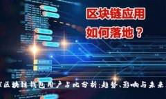 全球区块链钱包用户占比分析：趋势、影响与未