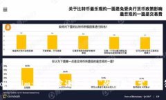 Token.im：解决“密语不正确”的问题及常见问答