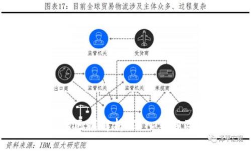 区块链与轻钱包的区别解析：深入了解两者的关系与应用