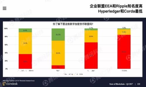 如何解决EOS转账时CPU不足的常见问题