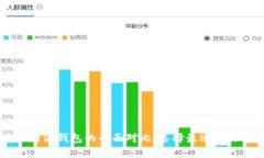 IM钱包与比特派钱包的全面