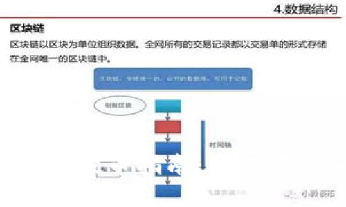 2019年Token.im空投币指南：如何获取和使用数字资产
