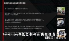 Token.im钱包支持的区块链链