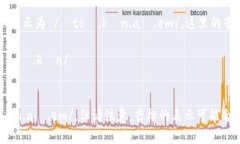＂token.im＂ 的音标可以表